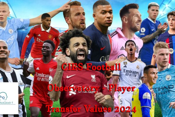 Top 10 Soccer Players in the World (2024)