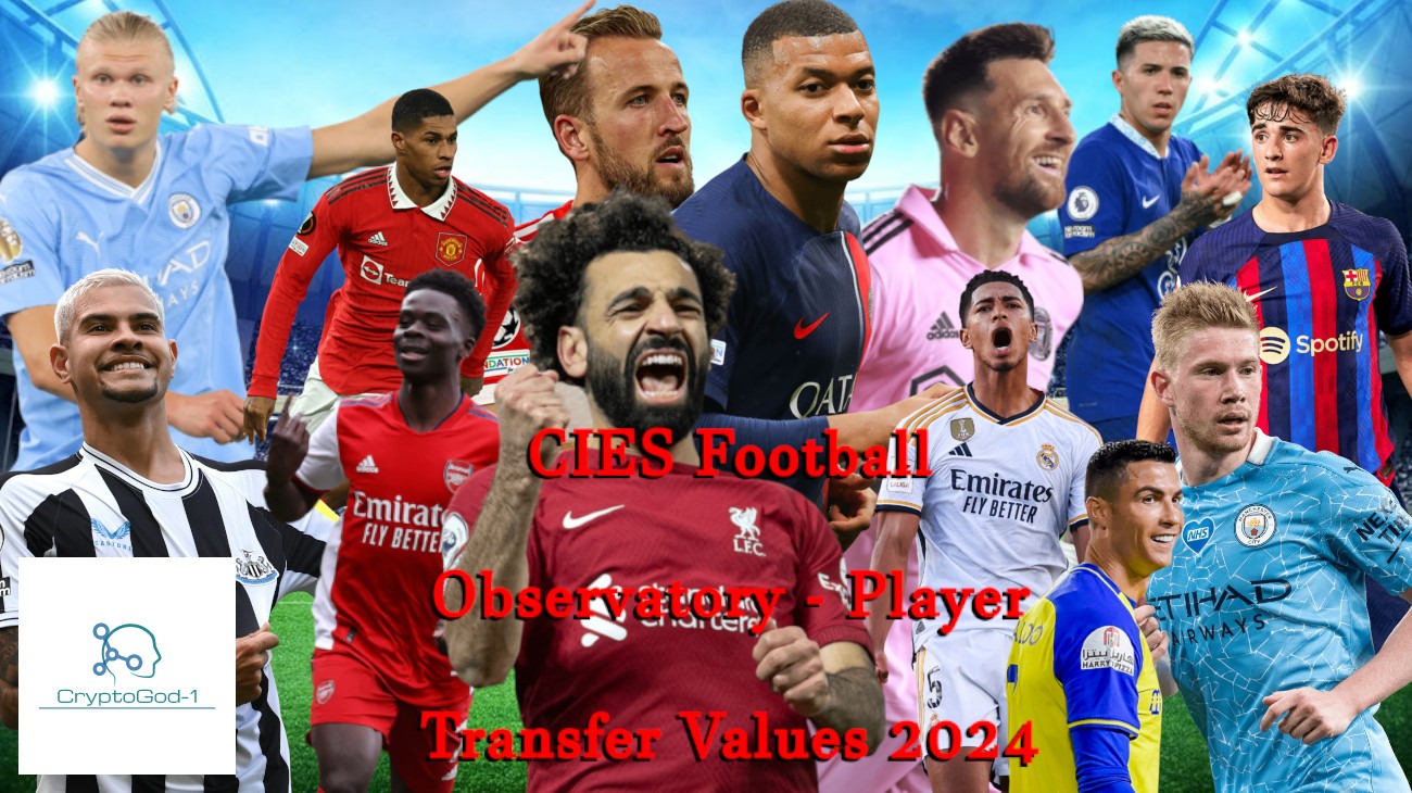 Top 10 Soccer Players in the World (2024)